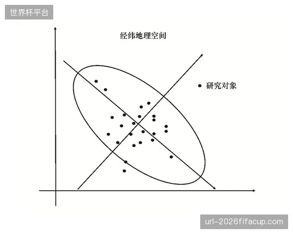 对运动员的评估管理已演变为7x24小时的连续监测，场外恢复数据的权重正快速提升